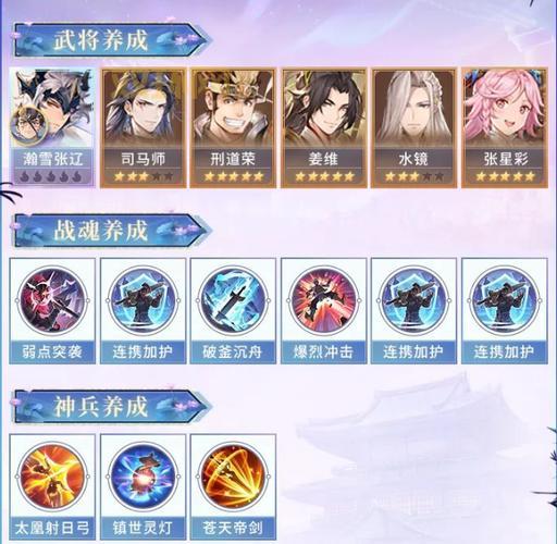 幻想三国志游戏攻略高手进阶技巧，打造最强阵容搭配