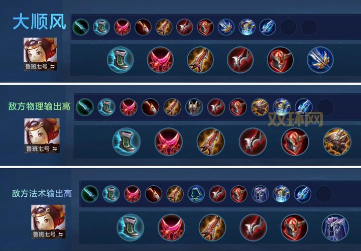 放逐之刃铭文怎么搭配？大神教你一套最强铭文！