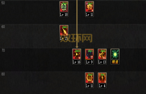 男气功刷图加点攻略：最佳技能搭配方案