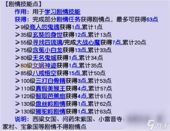 梦幻西游盘丝岭剧情攻略奖励有哪些？一篇带你全了解！