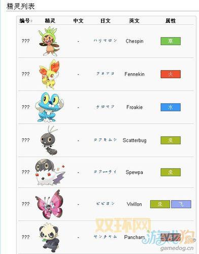 口袋妖怪XY图鉴：全面解析卡洛斯精灵