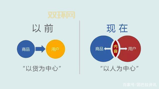 海角社区hj9db8：探索新时代社交平台的无限可能