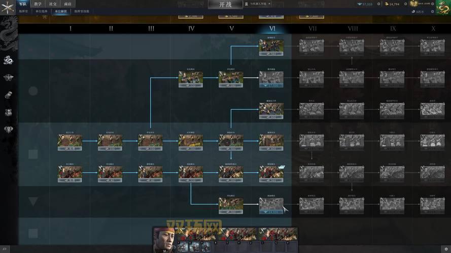 帝国全面战争俄罗斯科技树怎么点？这样发展最快！