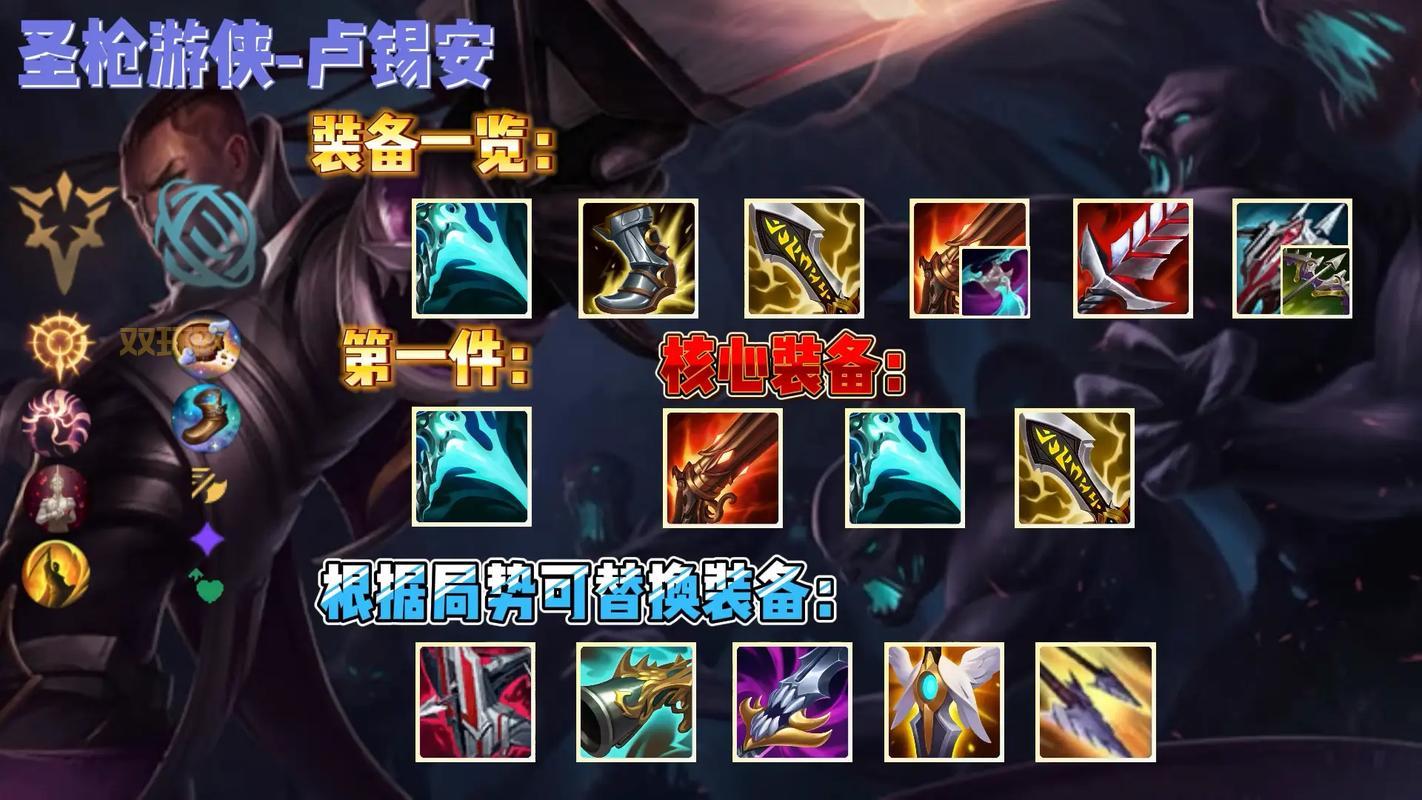 英雄联盟ADC天赋解析：2024版本最佳加点方案