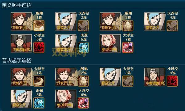 泾河龙王2副本五开怎么配置？平民玩家五开阵容推荐