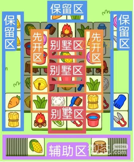 羊那个羊游戏攻略：亲身体验与通关秘籍大揭秘