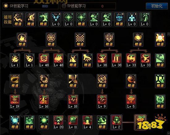 DNF缔造者二觉技能优化解读，持续时间与CD调整