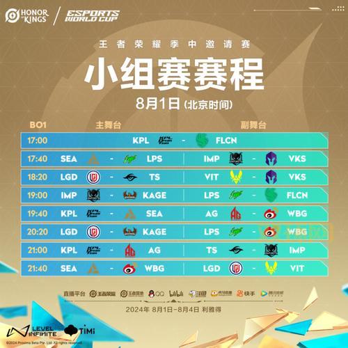 基辅Major热点解析：四皇战队领衔再燃电竞激情