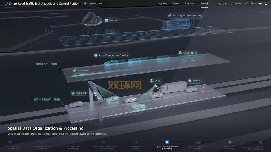 2077最美女角色数据大盘点，谁才是夜之城颜值天花板？