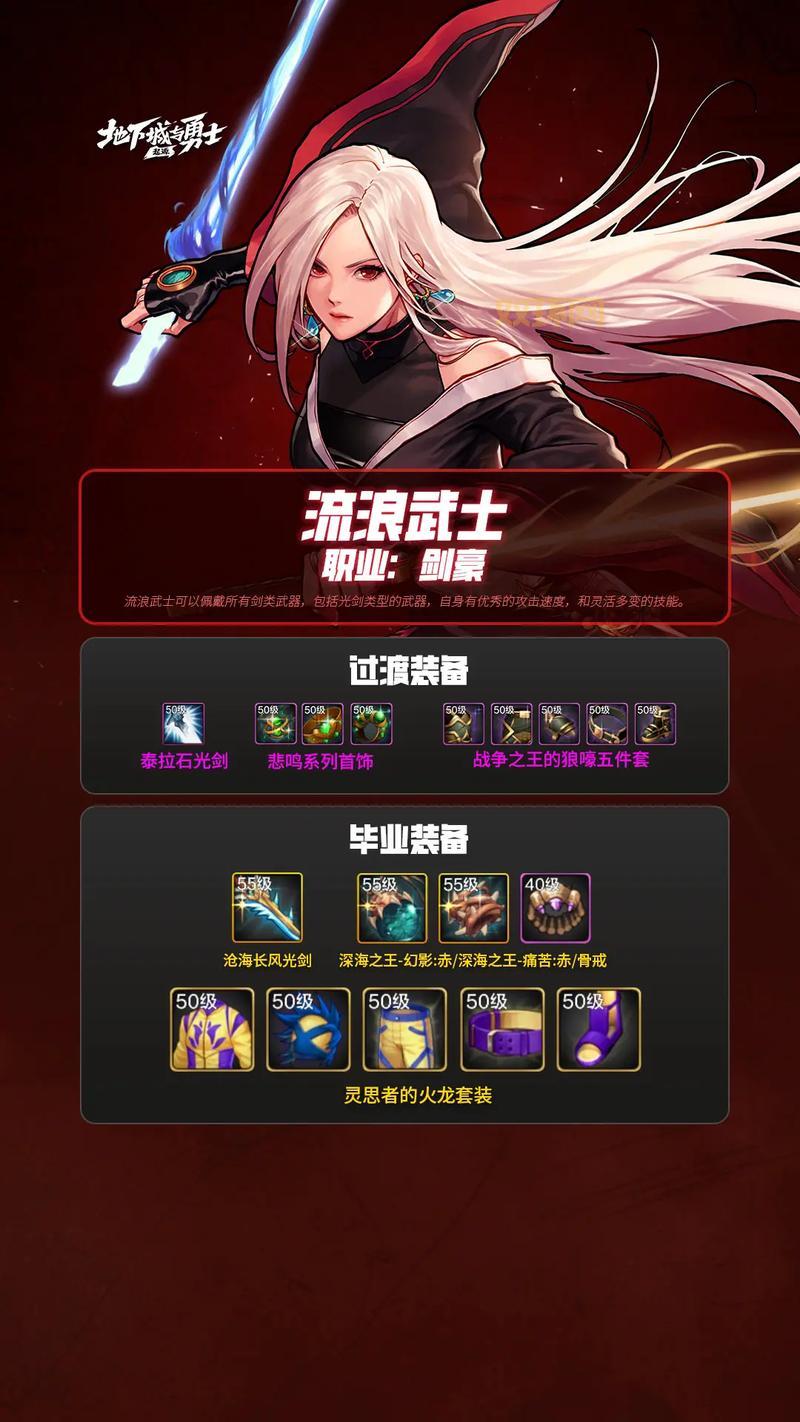 女鬼剑士怎么转职？15级转职任务流程与导师位置一览