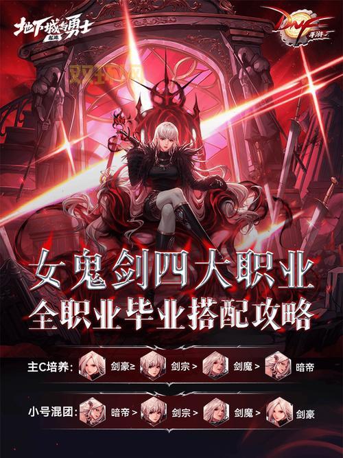 女鬼剑士怎么转职？15级转职任务流程与导师位置一览