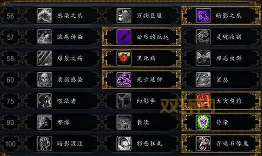 玩转80级死亡骑士，输出天赋手法加点攻略看这里！