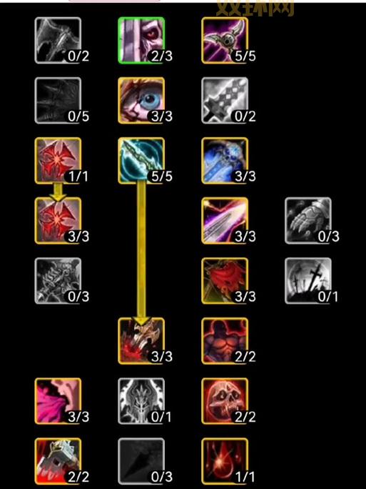 玩转80级死亡骑士，输出天赋手法加点攻略看这里！