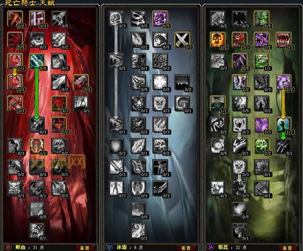 玩转80级死亡骑士，输出天赋手法加点攻略看这里！