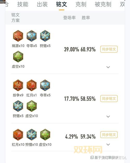 木木打野s11天赋怎么点？大神教你上分最强出装！