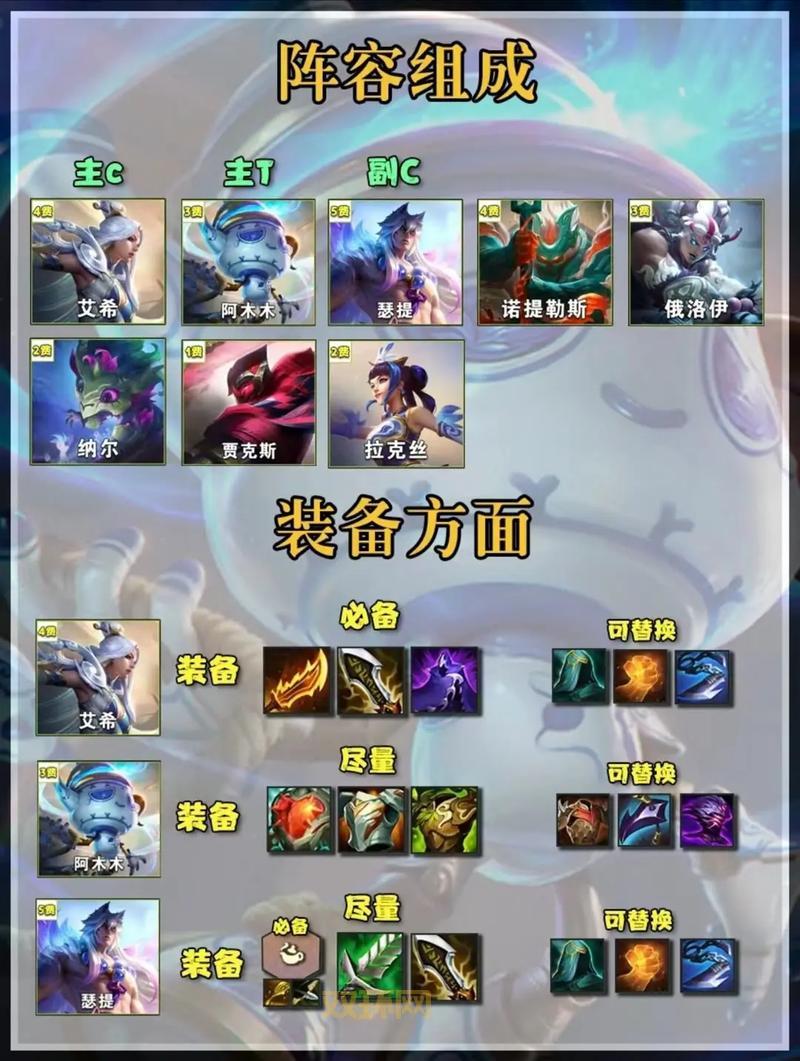 木木打野s11天赋怎么点？大神教你上分最强出装！