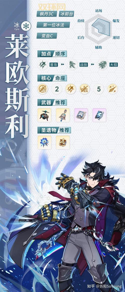 暗黑血统详细攻略：角色技能与关卡挑战全解