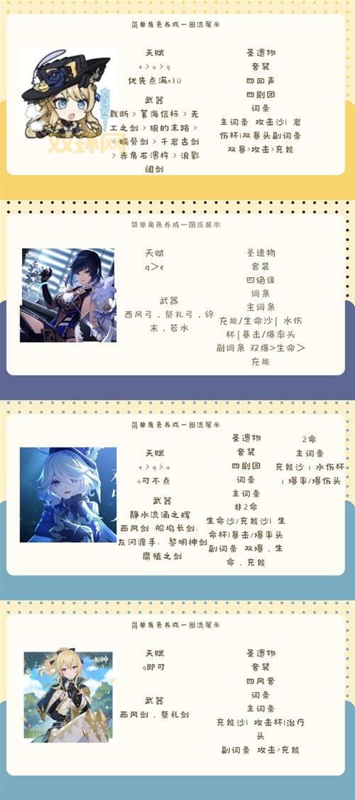 嗜血猎手攻略大全：沃里克的最佳技能与出装选择