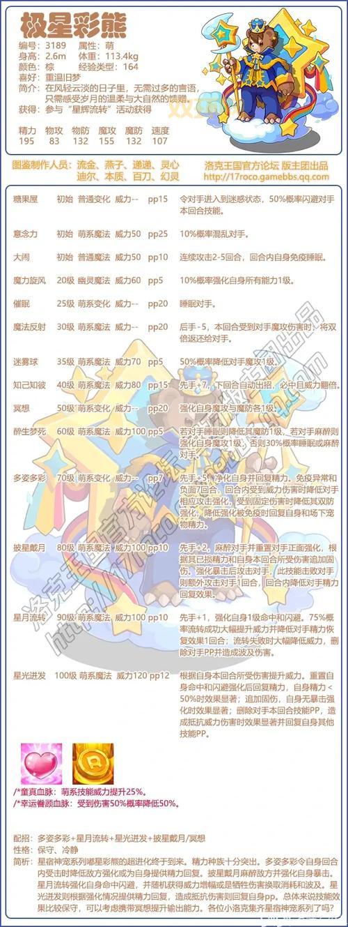 洛克王国魅惑可叮进化路线与培养攻略，打造最强萌宠！