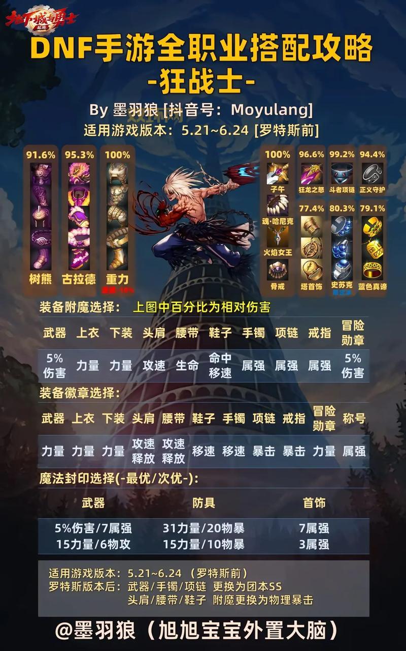 521dnf职业推荐哪个好？新手必看攻略！