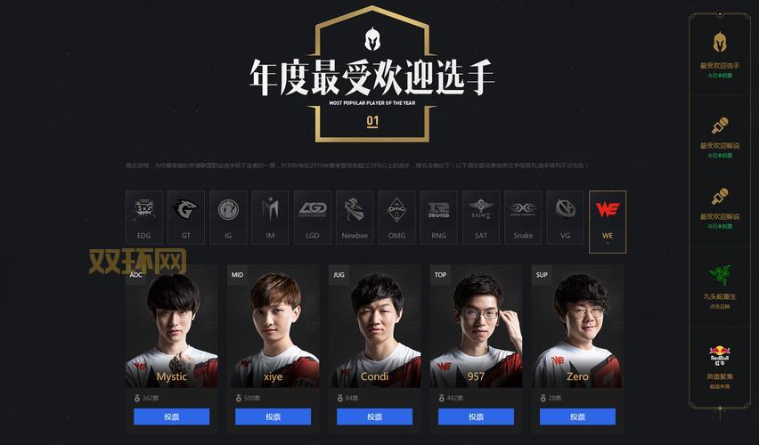 lolwe段位有哪些？一文看懂排位系统！