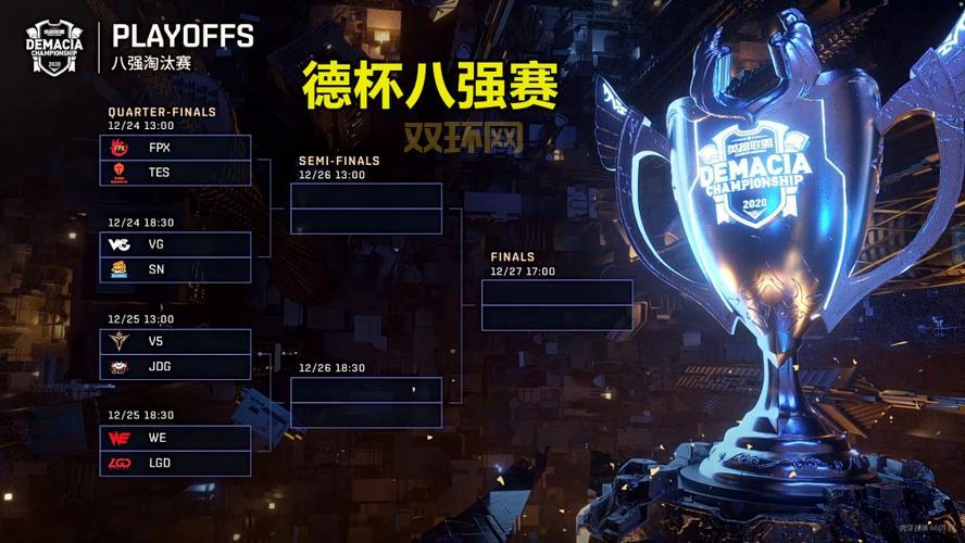 lolwe段位有哪些？一文看懂排位系统！