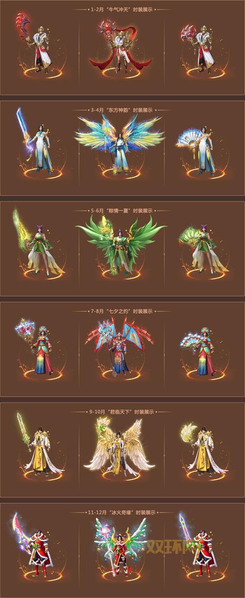 100仿盛大传奇怎么玩？新手入门必备攻略！