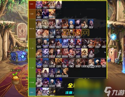 2016dnf刷图职业怎么选？这份职业排行请收好！