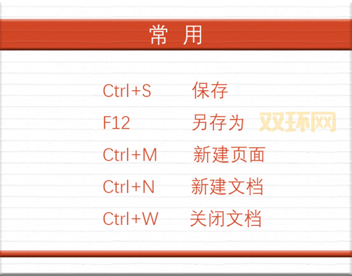 尼克的职业生涯规划，从小白到大神的进阶之路！