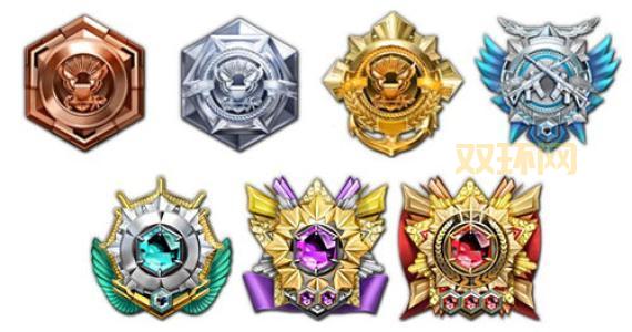 cf怎么卡装备最快？这份详细攻略帮你快速提升战力！