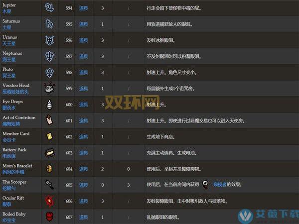 以撒的结合修改器下载：最全最新版本都在这里！