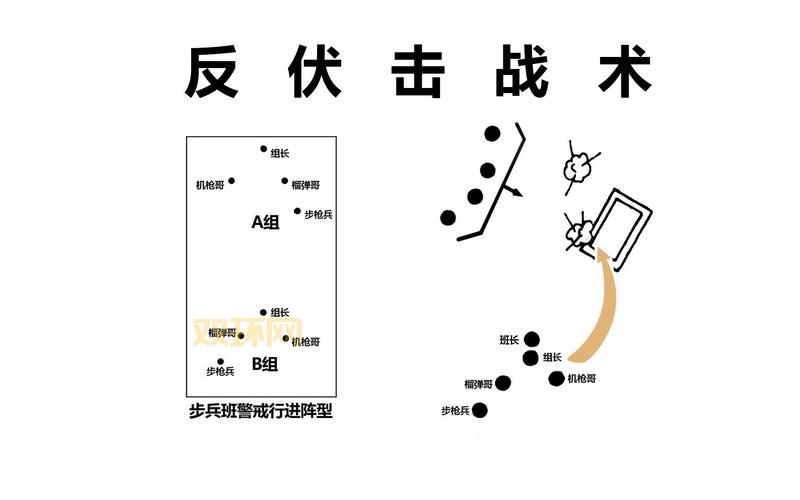 fm2012战术怎么设置？教你打造最强战术板！