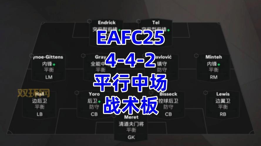 fm2012战术怎么设置？教你打造最强战术板！
