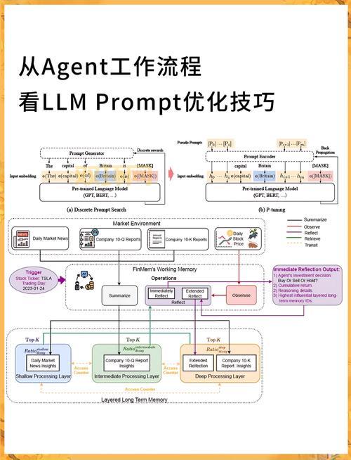 resco explorer怎么用？新手一看就会的教程来了！