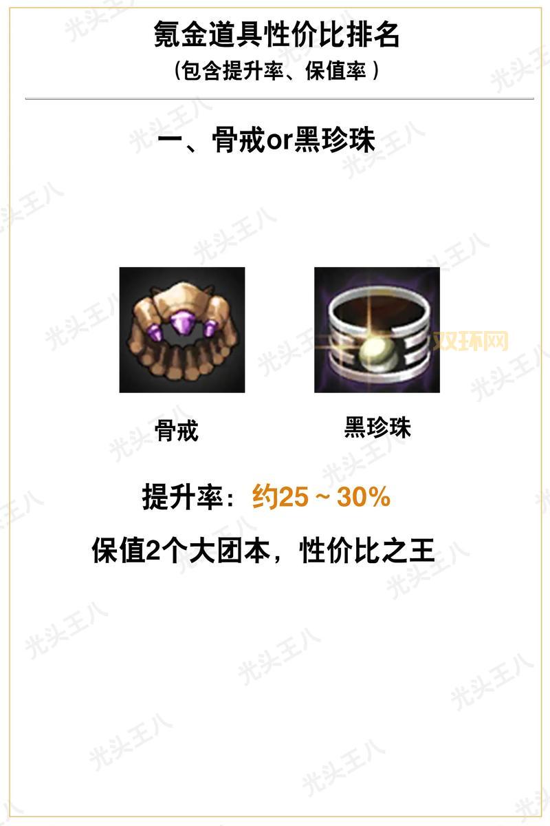 dnfl最新活动有哪些？参与活动赢取稀有道具！