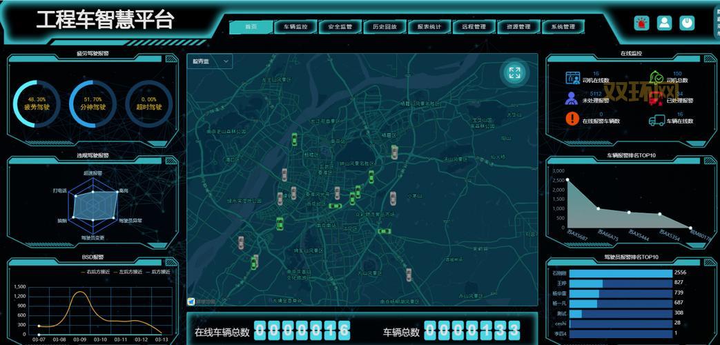 实施智慧工程需要注意什么？避开这几个常见误区少走弯路！