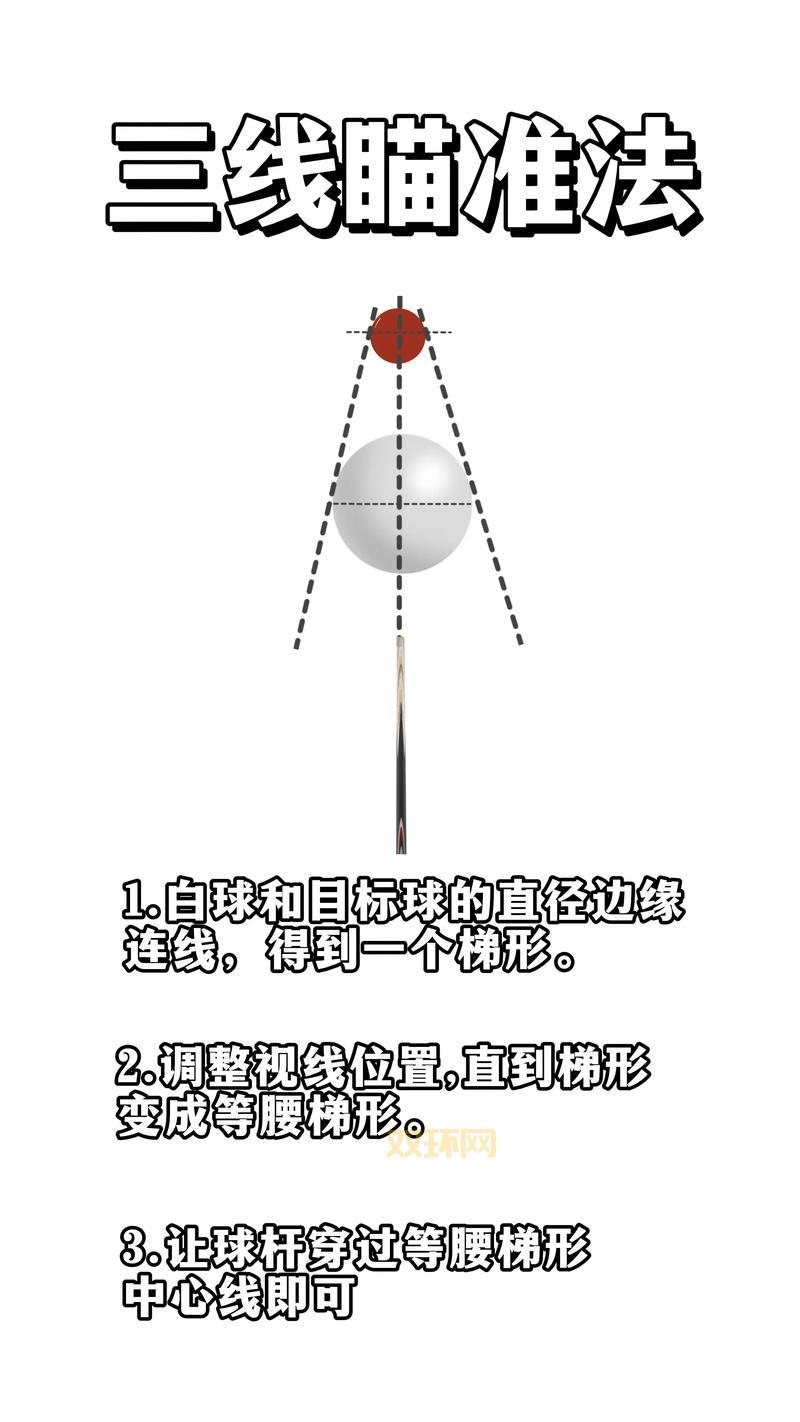 2d桌球瞄准器怎么开？一分钟学会轻松变大神！