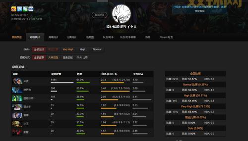 dota2max有什么功能？这几个功能必须知道！
