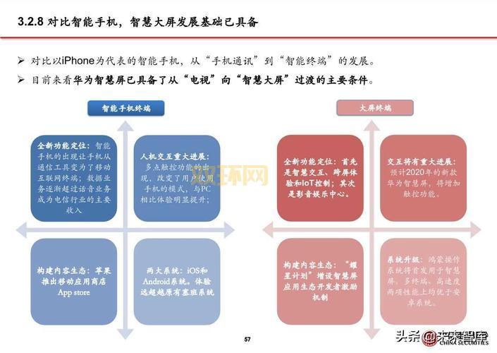 5G云游戏每天畅玩时间是多久？这份攻略请收好！