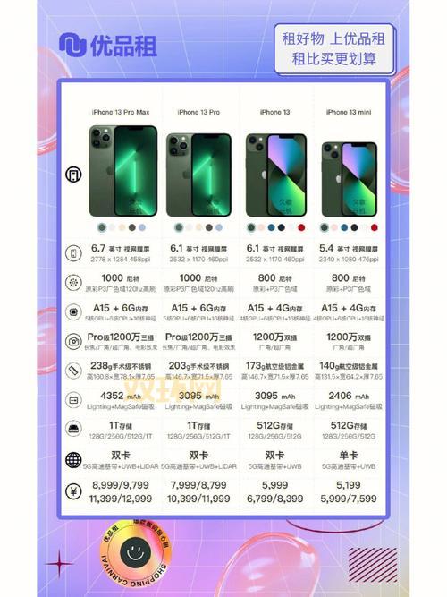 苹果降级刷机必备：tinyumbrella怎么用？看这篇就会了！
