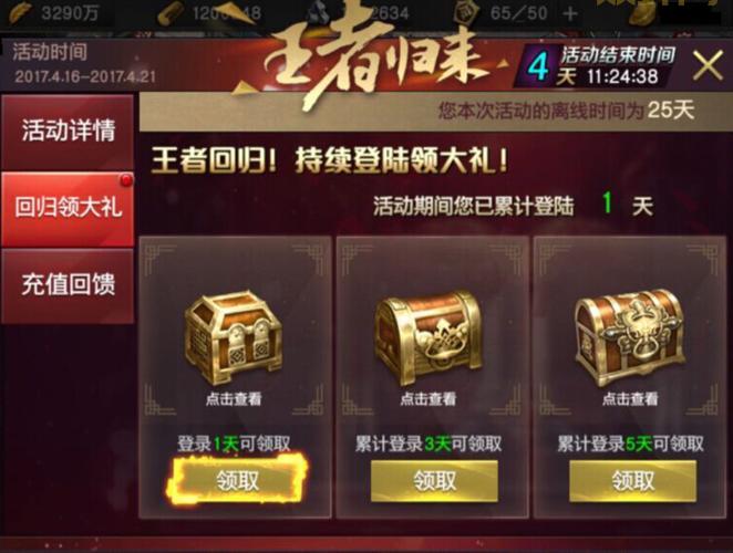 cf王者归来回归奖励有哪些？资深玩家给你分析！