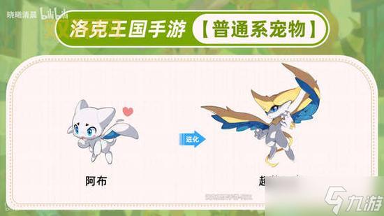 洛克王国神宠大全在哪看？2024最新版平民必看！