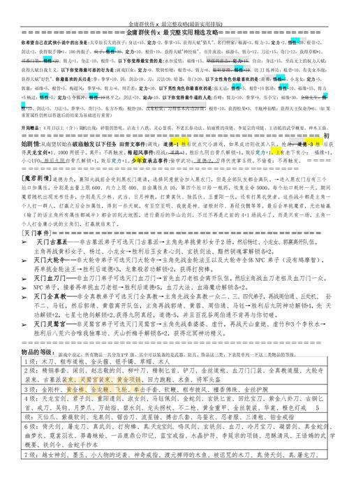 武侠群英传攻略哪里有？超详细秘籍分享给你！