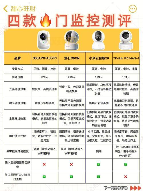 万能摄像头驱动器怎么用？新手也能轻松学会！