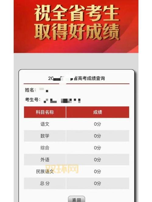 2019高考查分时间是哪天？官方权威发布看这里！