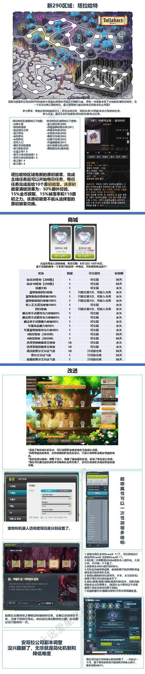 想玩转冒险岛火炮手？这份加点秘籍快收好！