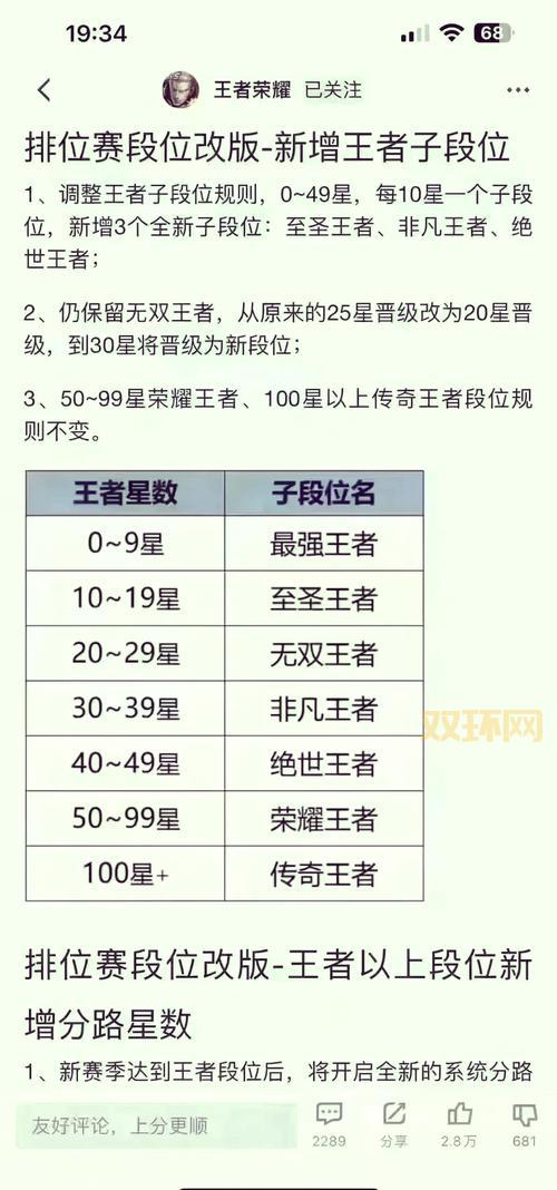 s4什么时候开始？新赛季段位继承规则详解！