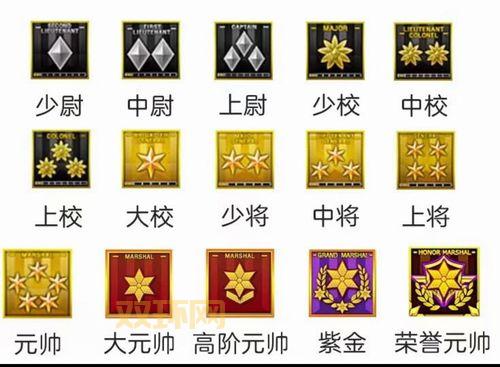 cf青刚使用有什么技巧？掌握这几点让你轻松上分！