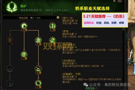 dnf赤血是什么职业？新手快速了解玩法定位！