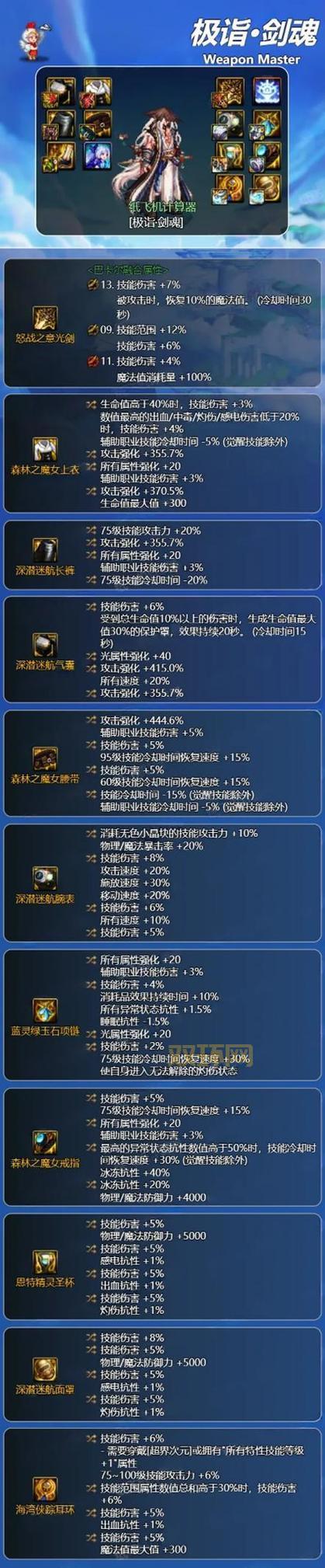 dnf赤血是什么职业？新手快速了解玩法定位！